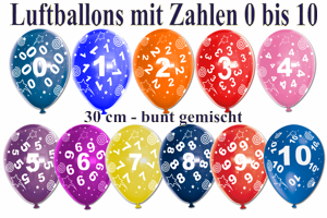 Luftballons mit Zahlen,  0. 1, 2, 3, 4, 5, 6, 7, 8, 9, 10