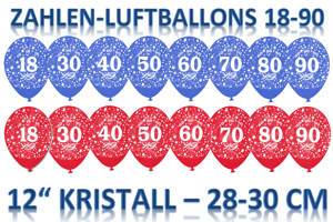 Luftballons mit Zahlen, 18, 30, 40, 50, 60, 70, 80, 90. Rot und Blau